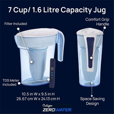 ZeroWater 5-Stage Water Filter Jug with Free TDS Meter 1.7L - (Image 3)
