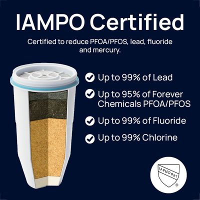 Legacy ZeroWater Replacement Water Filters - Pack of 2 image(5)