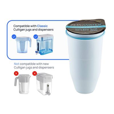 Legacy ZeroWater Replacement Water Filters – Pack of 4 image(3)