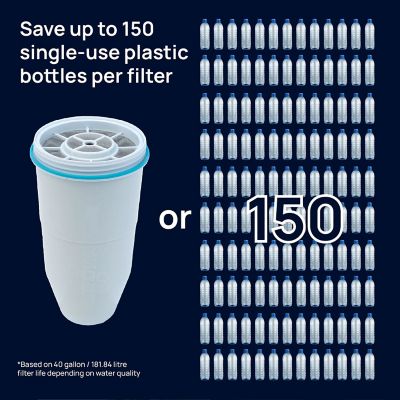 Legacy ZeroWater Replacement Water Filters – Pack of 4 image(6)