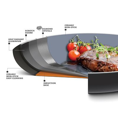 GreenPan Venice Pro 16cm Saucepan with Lid image(7)