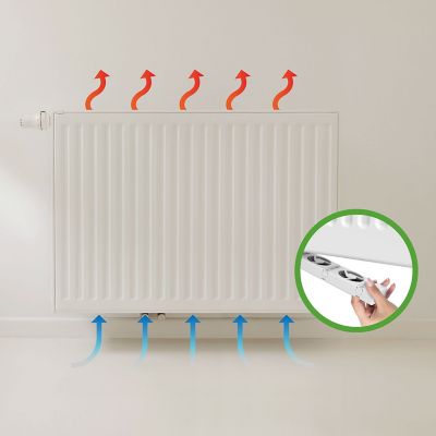 SpeedComfort Radiator Fan Mono image(12)