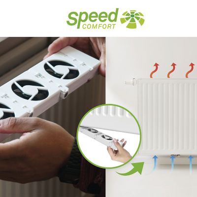 SpeedComfort Radiator Fan Mono image(2)